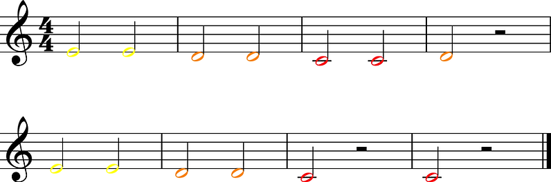 Mango tango DoM con color.png