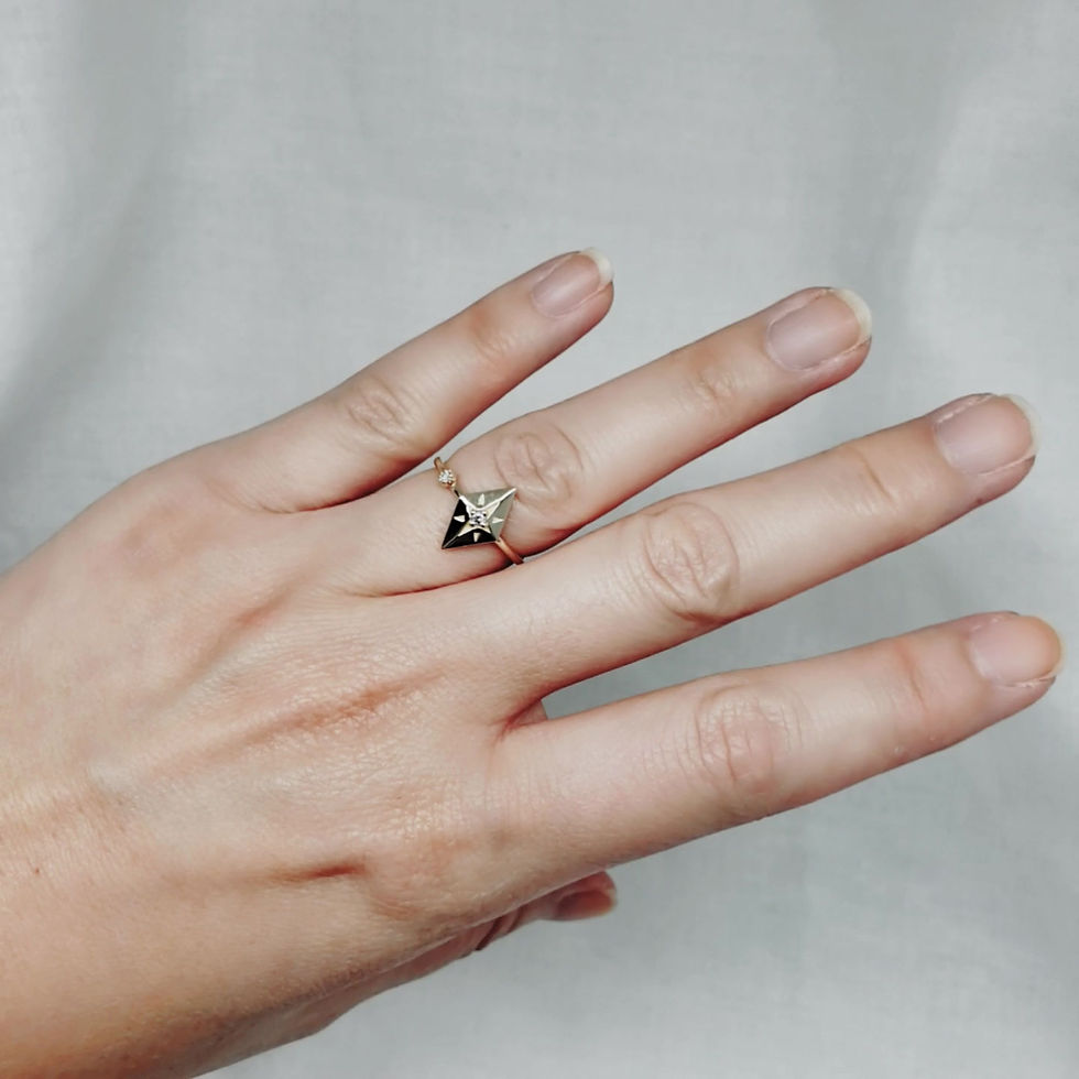 Thumbnail: Start Setting Diamond Shape Ring