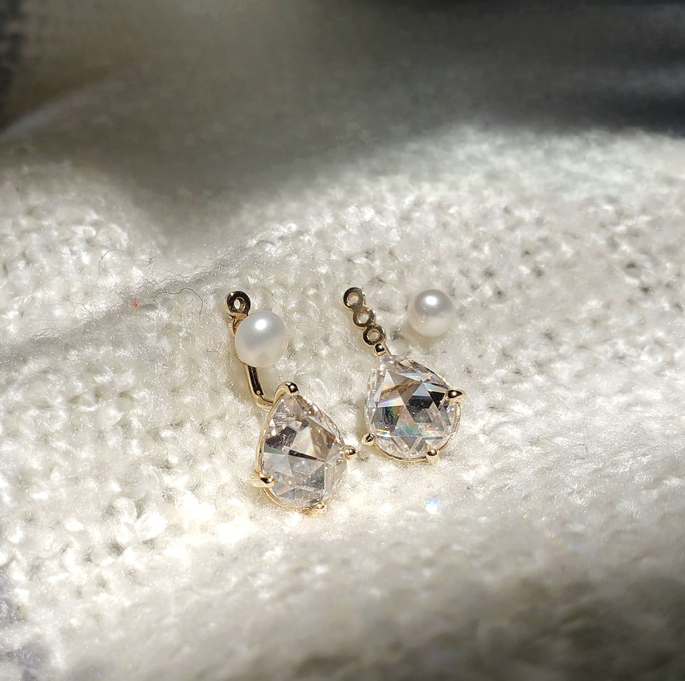 Thumbnail: 2 N 1 Style Earrings with rose cut pear shape Moissanite
