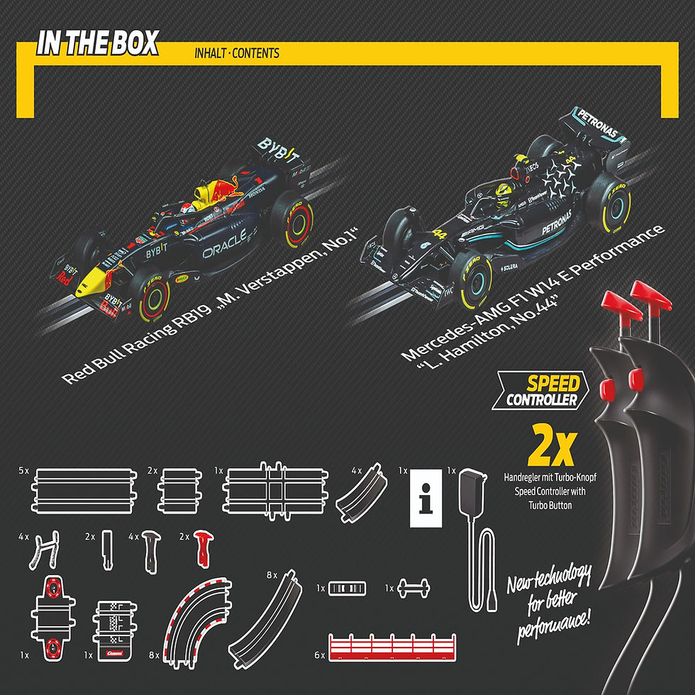 Miniatura: Redbull vs Mercedes, Pista Electrica de Carreras de Formula, de 6.3 metros
