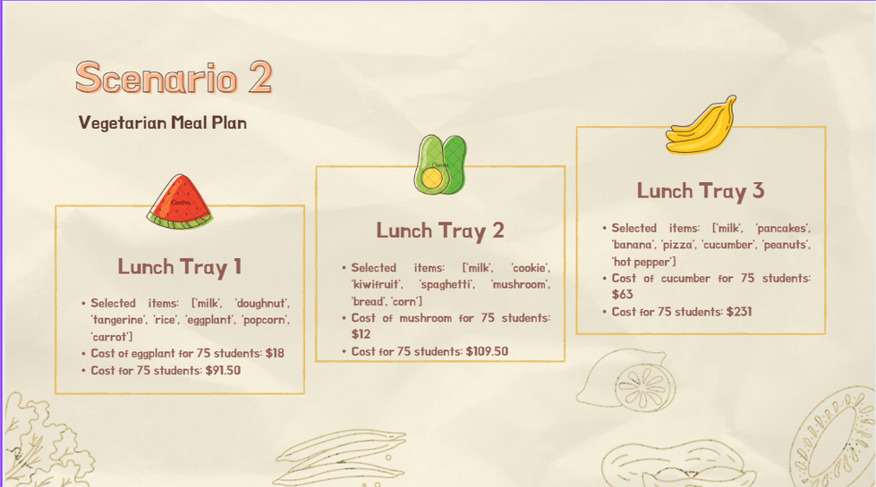 Screenshot 2025-02-17 165629