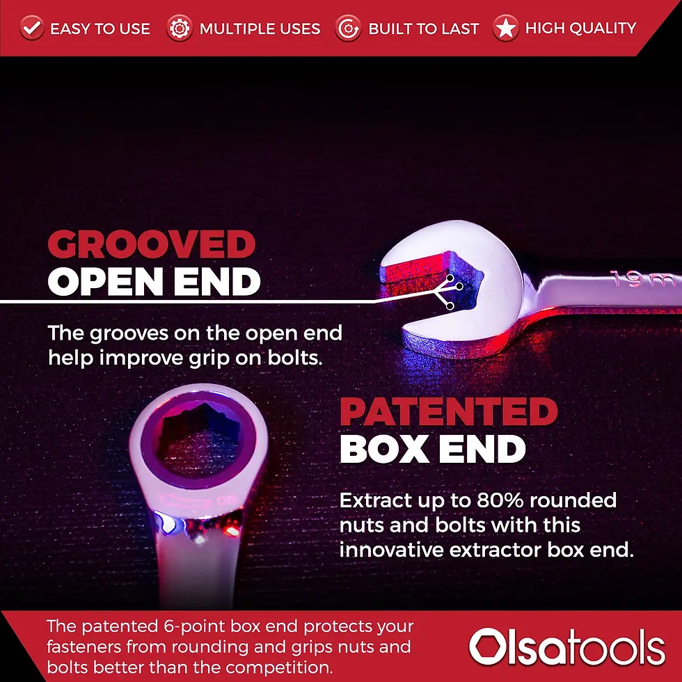 Thumbnail: Olsa Ratcheting Wrench Set with Magnetic Wrench Organizer - Fixed Head Metric