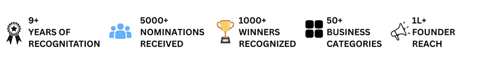 Leaderboard SME Business Award 2026.png