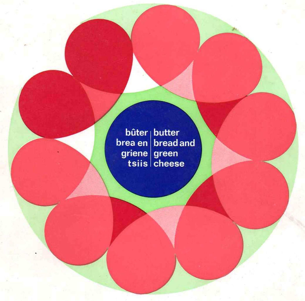 Buter, brea en griene tsiis. Original audio deducted from 4 L.P.'s (1969)