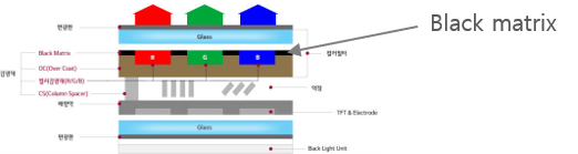 펨토초레이저 적용공정1.png