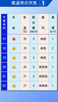 spot_v_onomichi-s