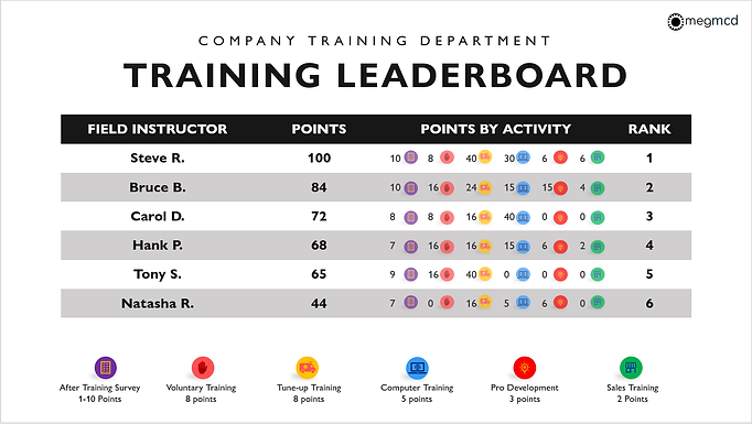 leaderboard 1.png