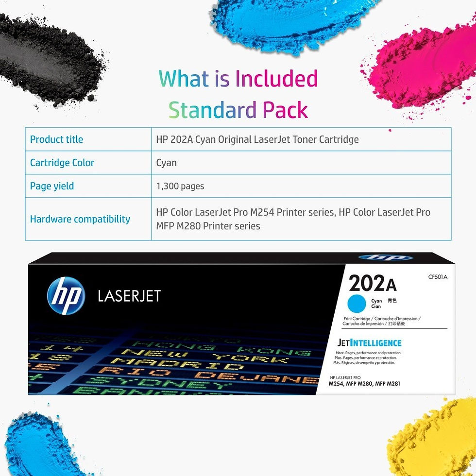 Thumbnail: HP 202A Toner Cartridge (Black/Cyan/Magenta/Yellow)