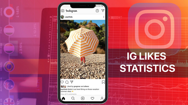 Instagram Direktnachrichten DM auf dem Desktop