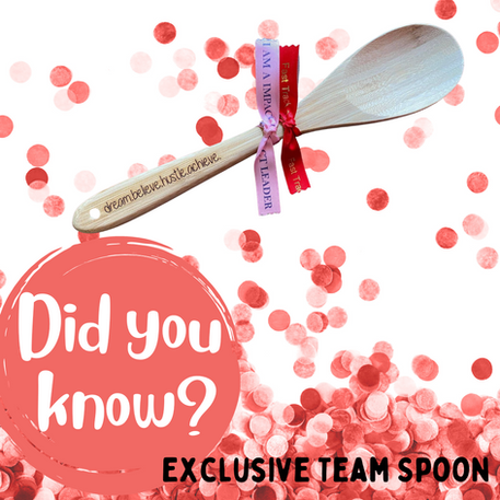 Did you Know Team Spoon.png