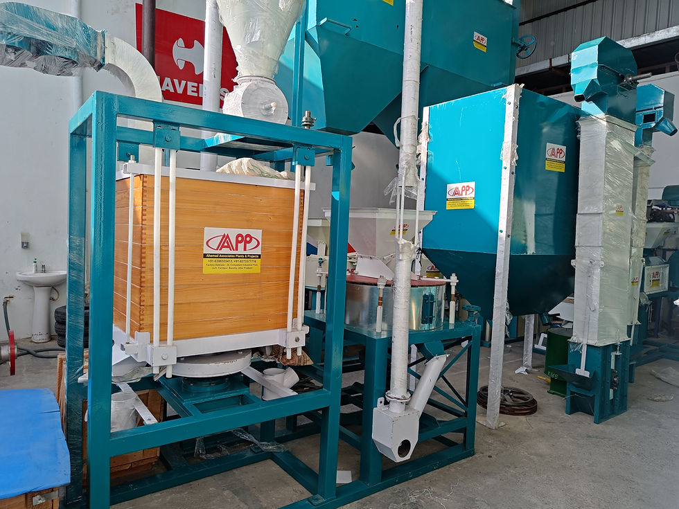 Thumbnail: Atta Chakki