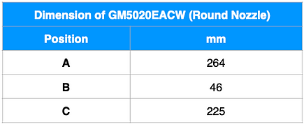 GM5020EACW Dim Round (ENG).png