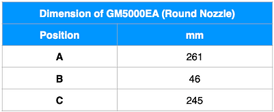 DIM GM5000EA ENG (Round).png