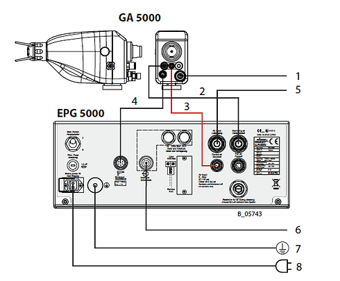 GA5000EA Connect with EPG5000 (Internal)