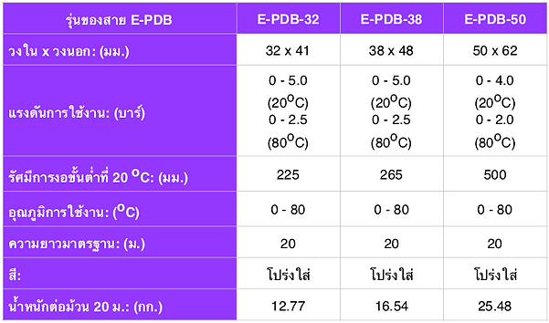 E-PDB - Spec THA - 2.png