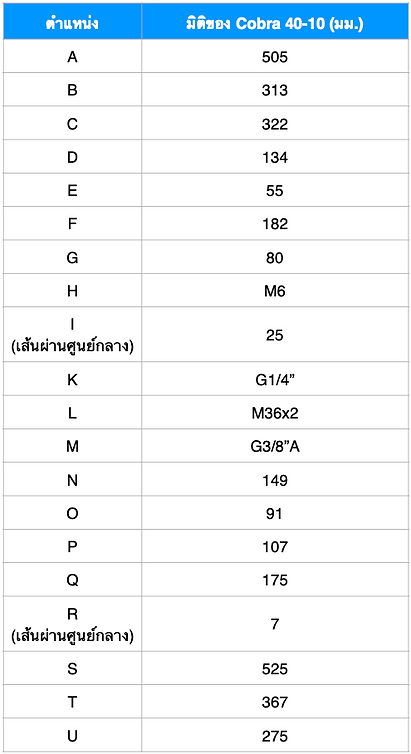 40-10 Dim (THA).png