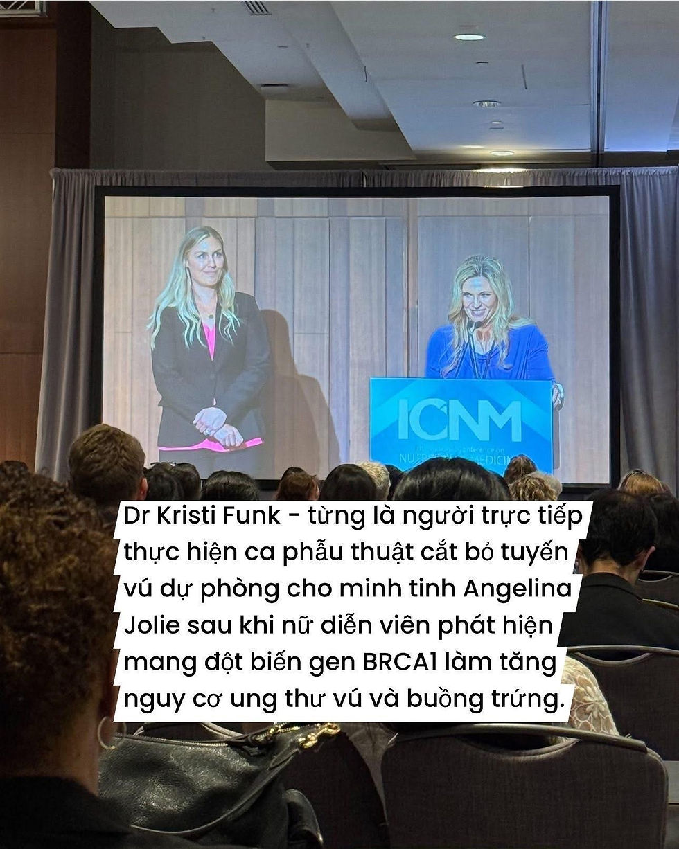 (International Conference on Nutrition in Medicine)