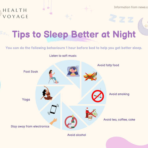 Tips to sleep better