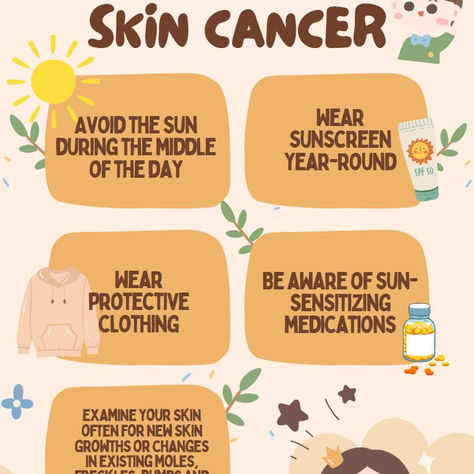 Prevent skin cancer