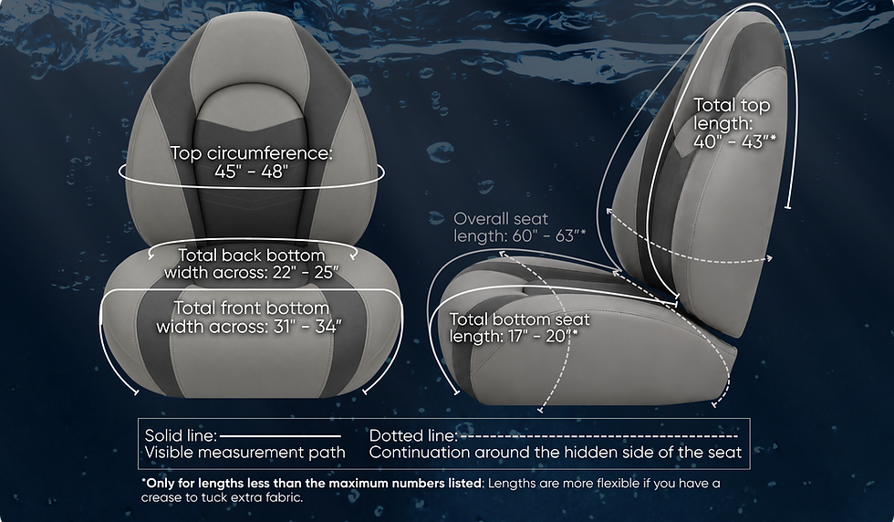Boat seat covers measurements