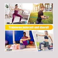 Fitnessbänder Empfehlung Astrid zu Stolberg