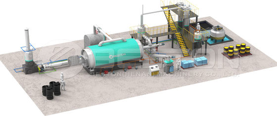 Plastic Waste Recycling: Purchasing A Small Pyrolysis Plant