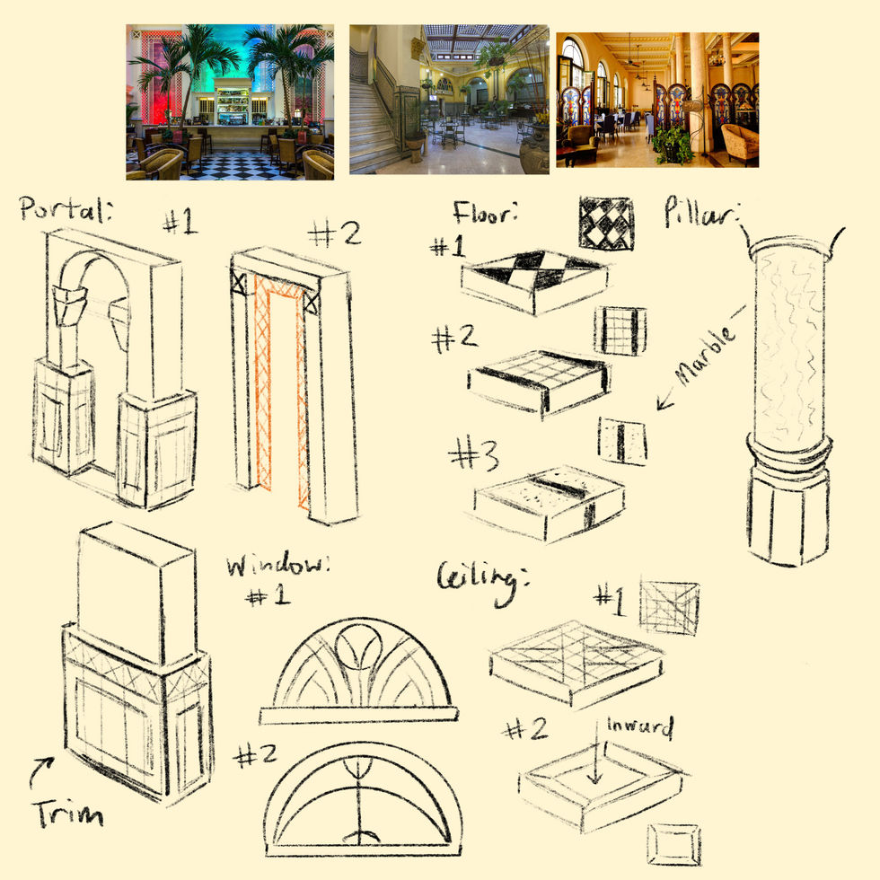 Sketches for initial architecture ideas