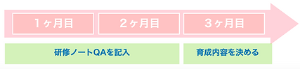 スクリーンショット 2023-02-06 17.21.31.png