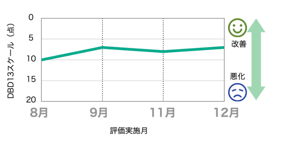 7b580a_7a9f91845190415fbff4dc7c192435e0~mv2.png.webp