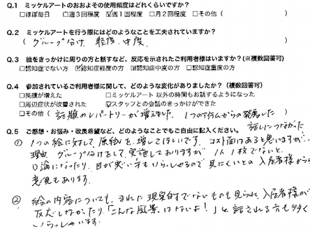 【実践事例・東京】導入事業所様からの改良アンケート