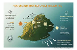 The Oberoi, Mauritius 'Nature'ally First