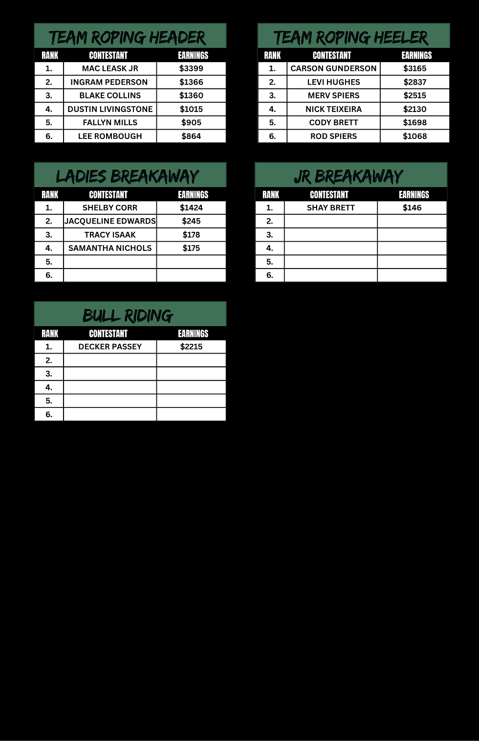 SEPTEMBER THE ROAD TO FINALS (5).png