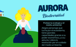 AURORA