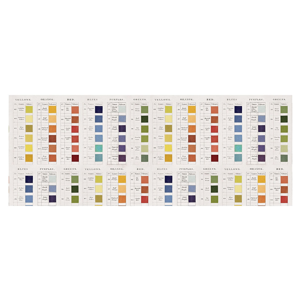 Thumbnail: Tim Holtz Collage Paper Palette TH94312 Idea-ology