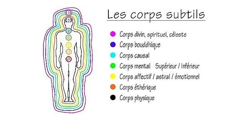 Corps subtil XLarge.jpg