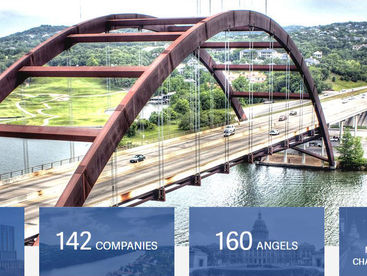Inovues Secures Pre-Seed Funding from CTAN