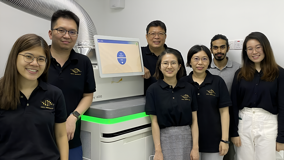 AGTC Genomics’ technology can sequence more than 100 genomes from as little as 2ml of saliva for below US$1,000 in less than 48 hours