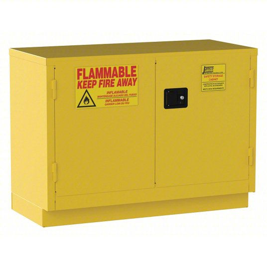 Jamco BT30 Flammable Safety Cabinet. Brand New!!!!