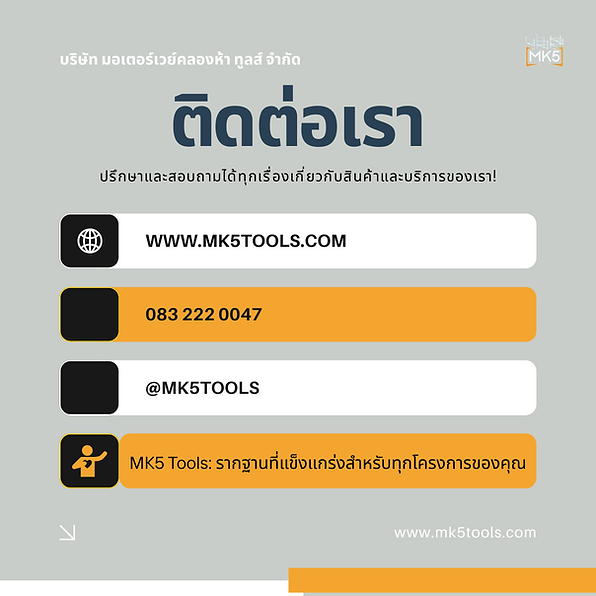 Contact us information card