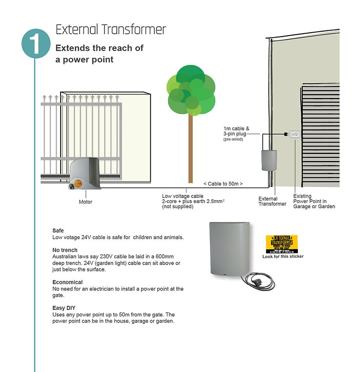 Mhouse external transformer for gate motor. Extends the reach of a power point.