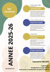 Inscriptions ouvertes : ateliers 2025/26