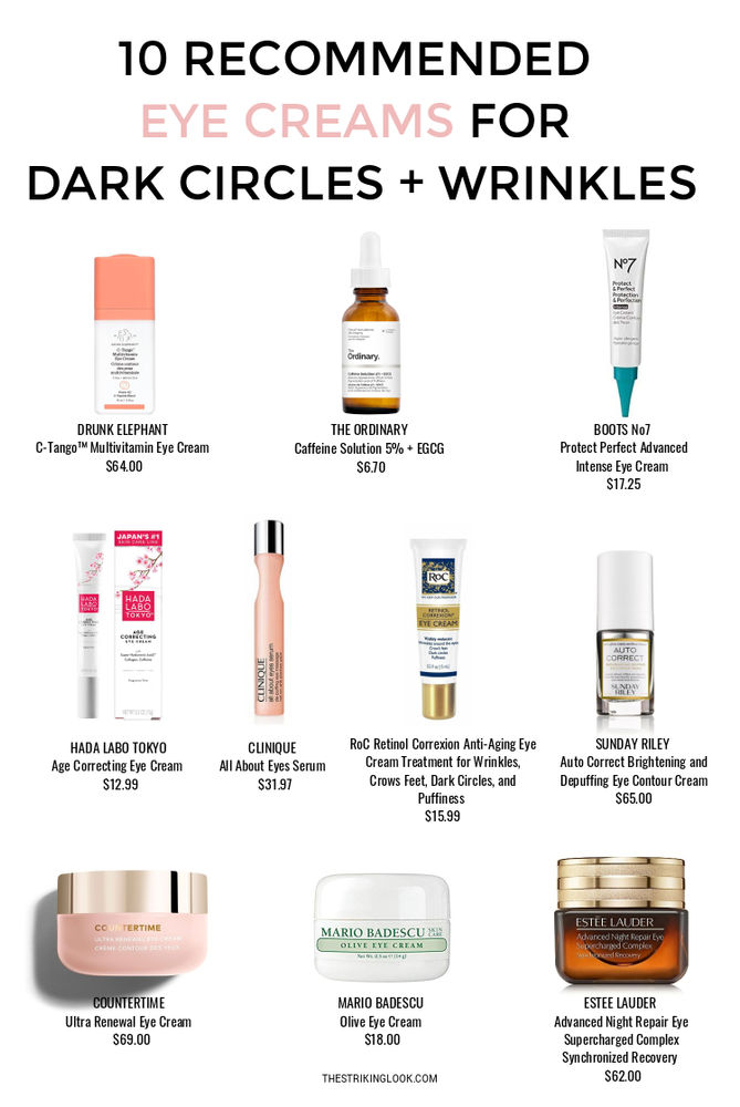 hada labo eye cream for dark circles