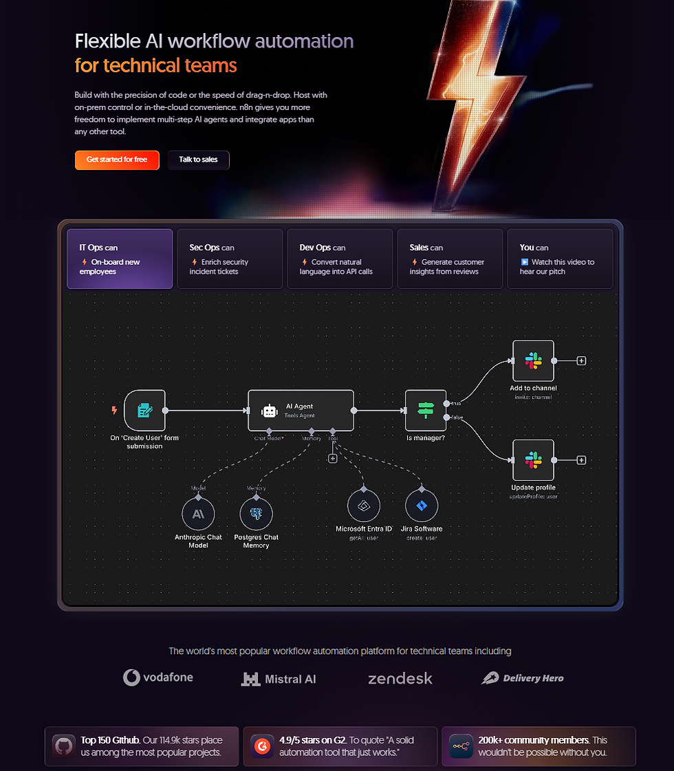 n8n Website