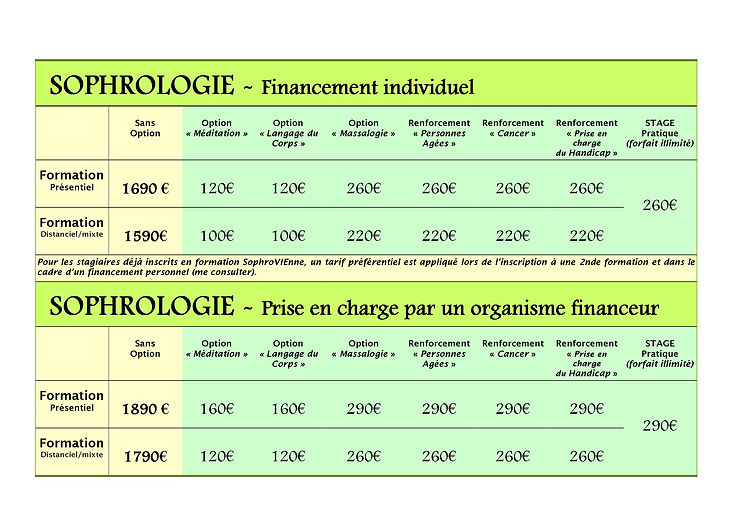 Tarifs SOPHROLOGIE - 2021.jpg