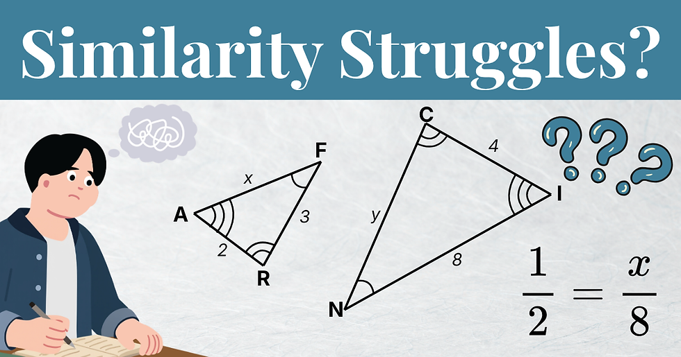 A
F
R
N
C
I
2
4
x
8
3
y