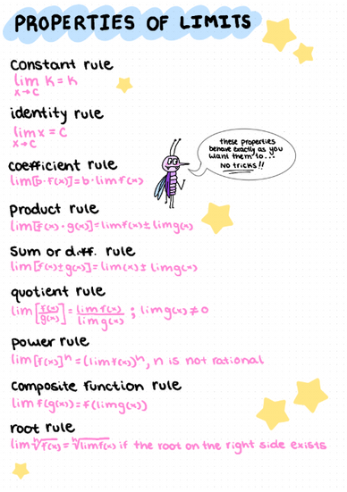 A page on properties on limits which lists all the different rules for limits and has a bug adding additional explaination