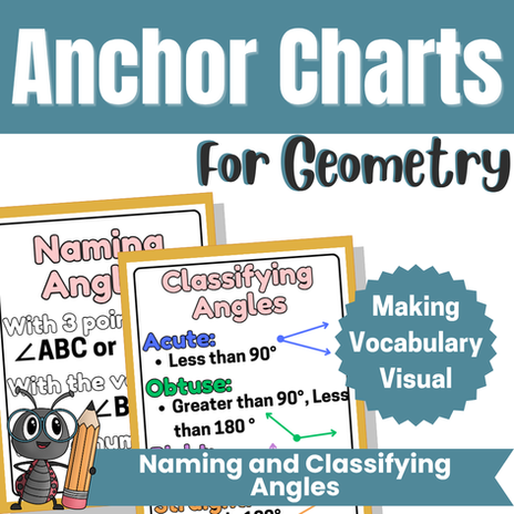 A bule banner with anchor chart in white text, colorful posters illustrating how to classify angles and how to name angles
