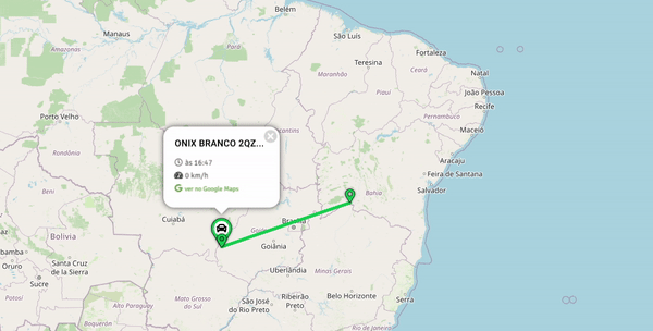 Blog, Imei, Clonado
