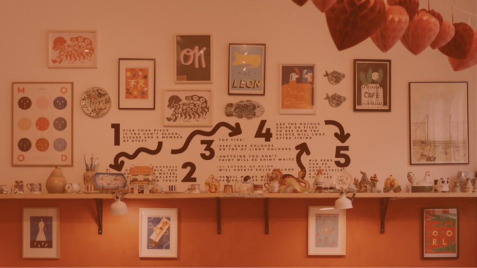 Pottery Painting The Kiln Cafe Langport