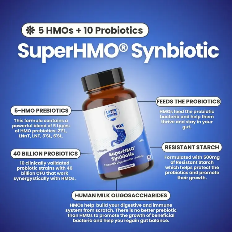 Thumbnail: SuperHMO® Synbiotic Capsules: 5 HMOs +10 Probiotics